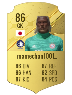 mamechan1001の選手カード