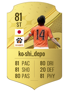 ko-shi_depoの選手カード