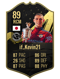 Card of if_Kevin21