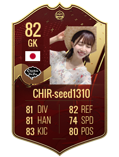 CHIR-seed1310の選手カード