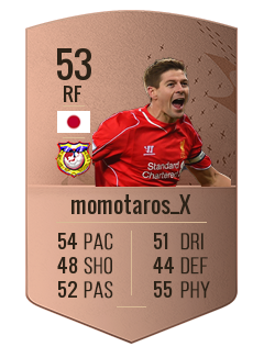 momotaros_Xの選手カード