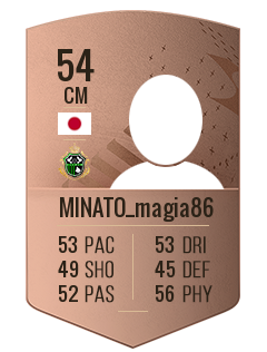 MINATO_magia86の選手カード