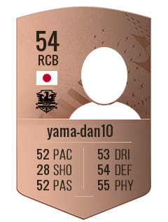 yama-dan10の選手カード