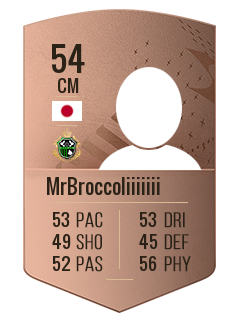 MrBroccoliiiiiiiの選手カード