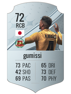 gumissiの選手カード