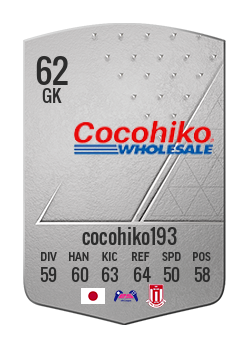 cocohiko193の選手カード