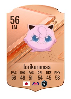 torikurumaaの選手カード