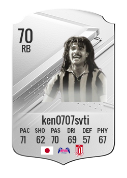 Player of ken0707svti