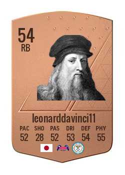 Card of leonarddavinci11