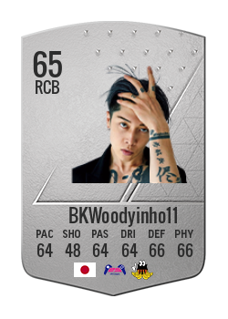 Player of BKWoodyinho11