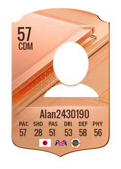 Player of Alan2430190