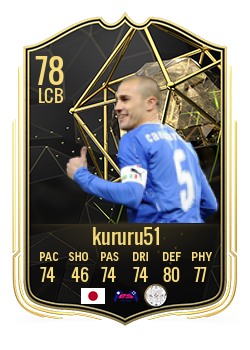 Card of kururu51