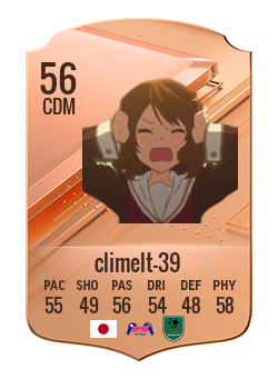 Player of climelt-39