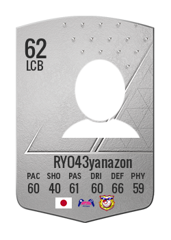 Player of RYO43yanazon