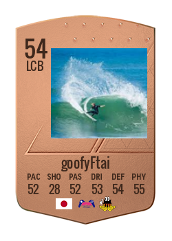 goofyFtaiの選手カード