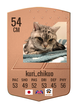 Player of kuri_chikuo