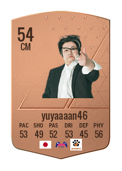 Player of yuyaaaan46
