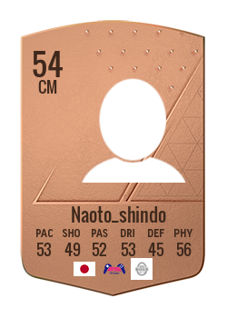 Player of Naoto_shindo