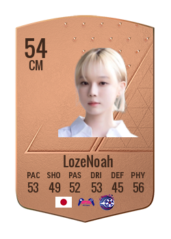 Player of LozeNoah
