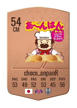 choco_anpanRの選手カード