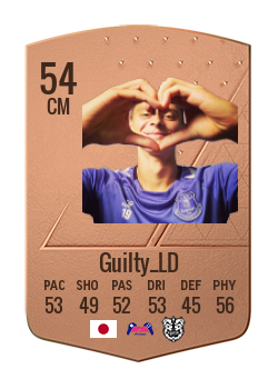 Guilty_LDの選手カード