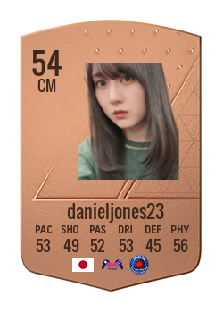 Player of danieljones23