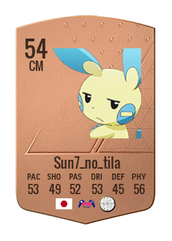 Sun7_no_tilaの選手カード
