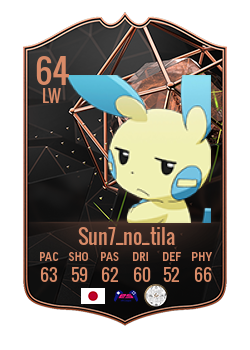 Card of Sun7_no_tila