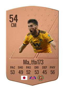 Player of Ma_tto173