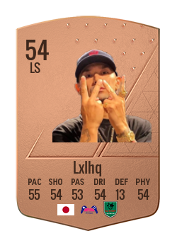 LxIhqの選手カード