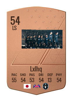 Player of LxIhq