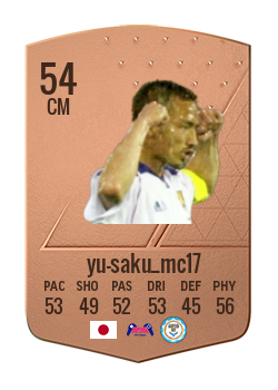 Player of yu-saku_mc17