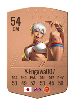 Y-Engawa007の選手カード