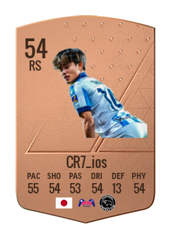 Player of CR7_ios