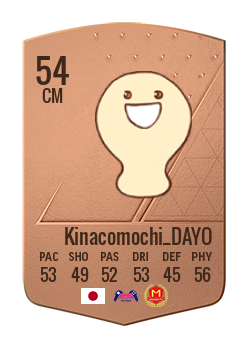 Player of Kinacomochi_DAYO