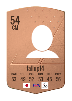 Player of tallup14