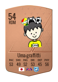 Uma-graffittiの選手カード