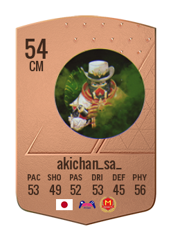 akichan_sa_の選手カード