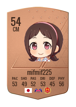 mifmif225の選手カード