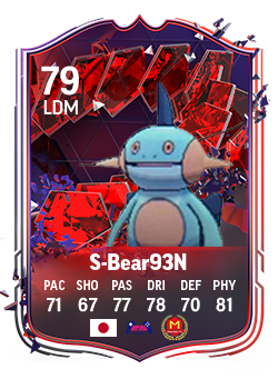 Card of S-Bear93N
