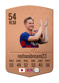 Player of redseabream23