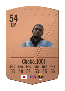 Player of Choko_1001