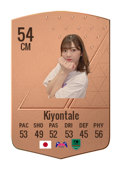 Player of Kiyontale