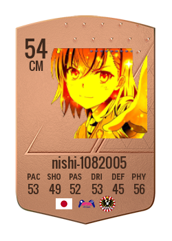 nishi-1082005の選手カード