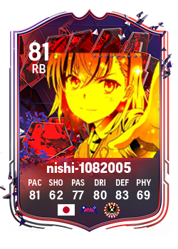 Card of nishi-1082005