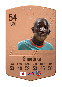 Player of Shootaka