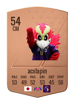 acxlapinの選手カード