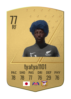 Player of tyatya1101