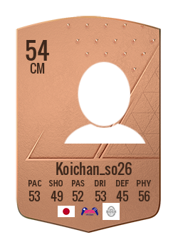 Koichan_so26の選手カード