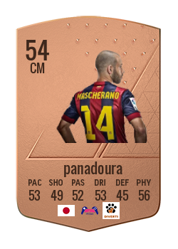 Player of panadoura